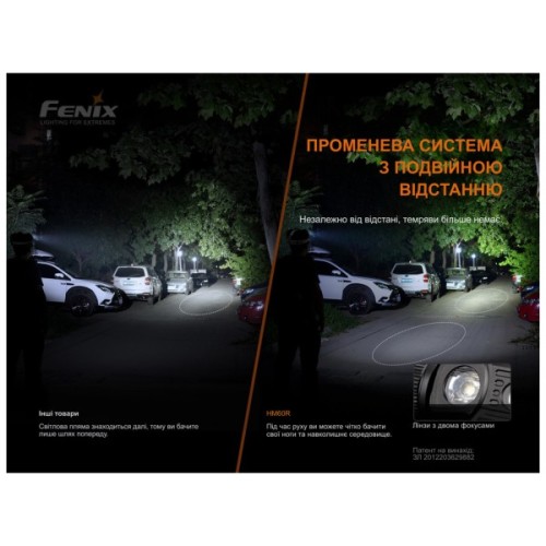 Ліхтар Fenix HM60Rcamo
