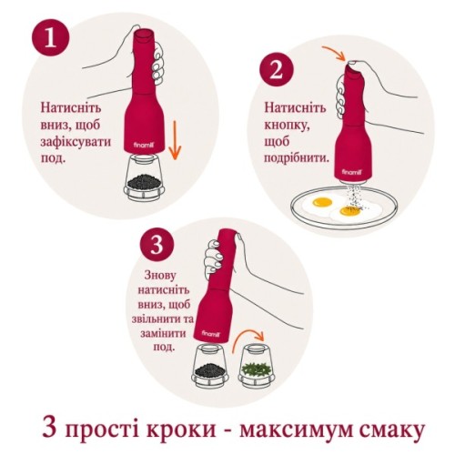 Млинок для спецій FinaMill акумуляторний 2 змінних пода чорний (GP813437-111MIB)