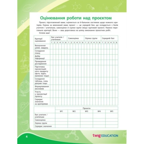 Робочий зошит НУШ Для проєктних робіт із біології. 8 клас - О.В. Демочко, Н.В. Іщенко Ранок (9786170989789)