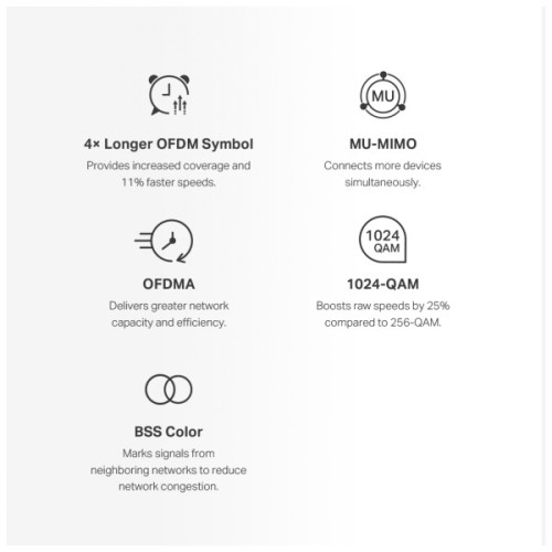 Точка доступу Wi-Fi Mercusys HALO-H60X-2-PACK