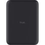 Зарядний пристрій Trust Maxo 4xUSB-C PD240W GaN Black (25413_TRUST)