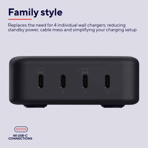 Зарядний пристрій Trust Maxo 4xUSB-C PD240W GaN Black (25413_TRUST)