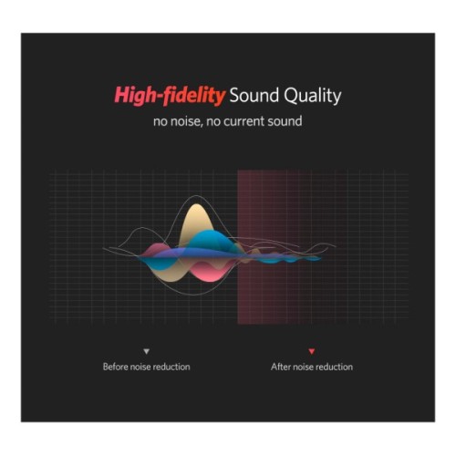 Кабель мультимедійний 2xRCA M to 2xRCA M 1.5m AV104 black Ugreen (10517)