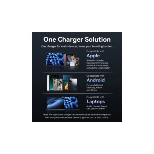 Зарядний пристрій Vention 2xUSB-C PD45W GaN black (FEFB0-EU)