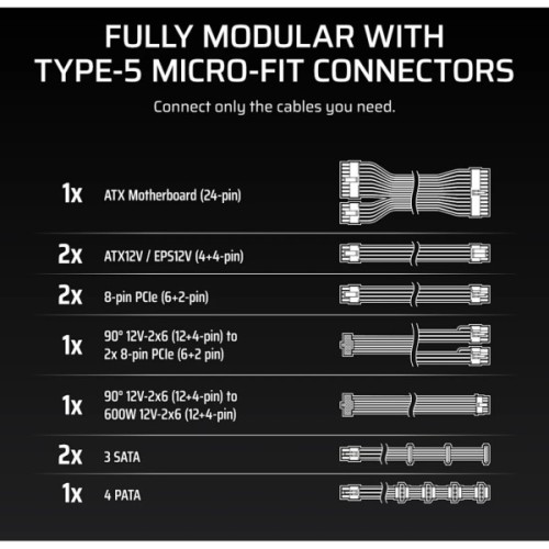 Блок живлення Corsair 750W RM750x Shift ATX 3.1 (CP-9020298-EU)