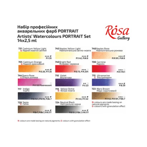 Акварельні фарби Rosa Gallery Portrait, в металевому пеналі, 14 кол., кювета (4823098539766)