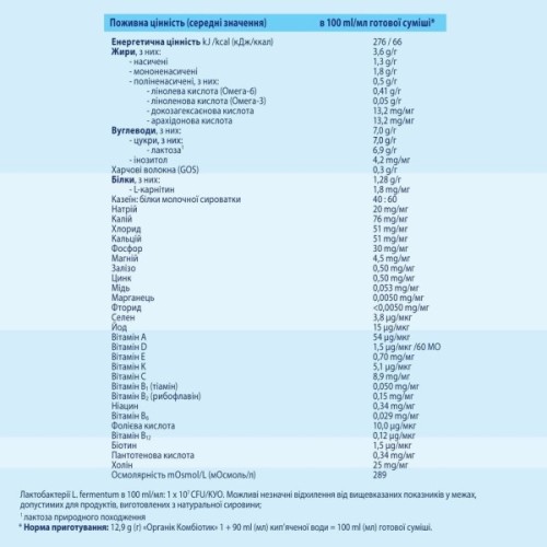 Дитяча суміш HiPP молочна Organic Combiotic 1 початкова 500 г (9062300138747)