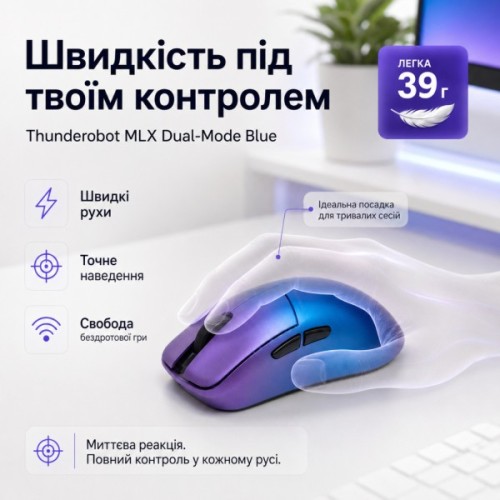 Мишка Thunderobot MLX Dual-Mode Blue (6932066320669)