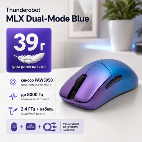Мишка Thunderobot MLX Dual-Mode Blue (6932066320669)