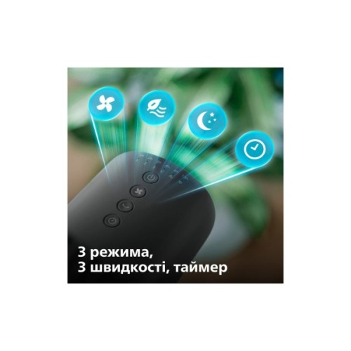 Вентилятор Philips CX3550/01