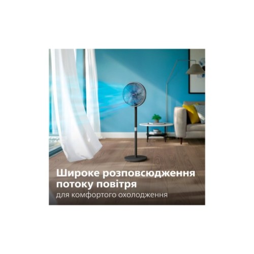 Вентилятор Philips CX3550/01