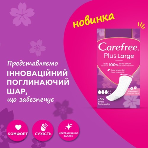 Щоденні прокладки Carefree Plus Large 36 шт. (3574661604787/3574661487540)