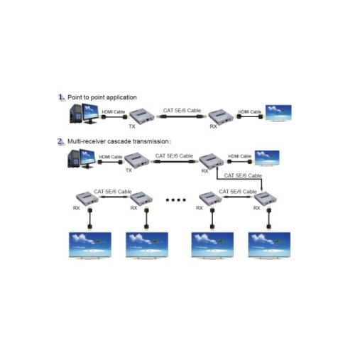 Підсилювач сигналу PowerPlant 4K до 120м (CA913046)