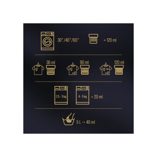 Гель для прання Woolite Для чорних, темних та джинсових тканин З кератином 3.6 л (5900627090529)