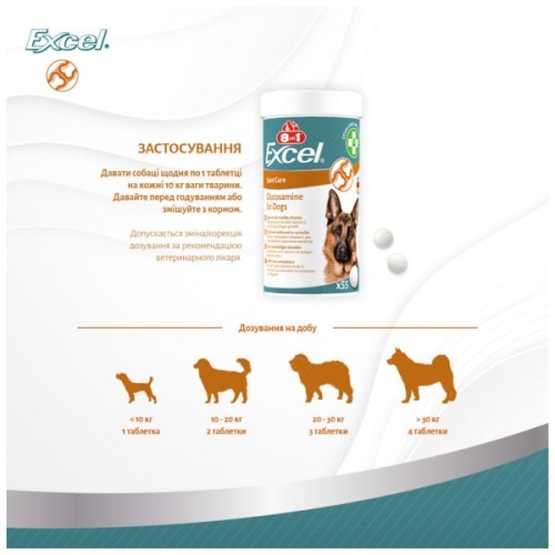 Вітаміни для собак 8in1 Excel Glucosamine для суглобів 110 шт (4048422184089)