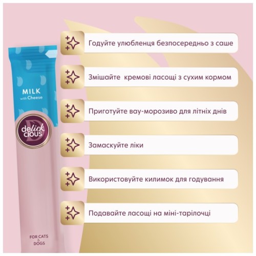 Ласощі для собак Delickcious молоко з сиром 4х15 г (4820269145382)
