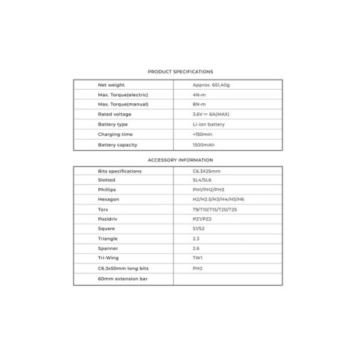 Викрутка акумуляторна Xiaomi HOTO 3.6V Screwdriver Kit (QWLSD011)