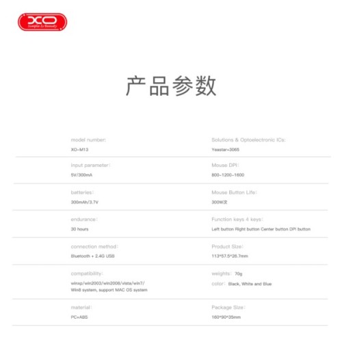 Мишка XO M13 Wireless White (M13 White)