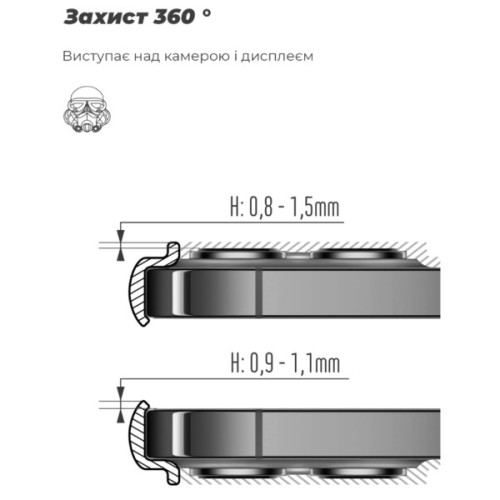 Чохол до мобільного телефона Armorstandart ICON Tecno Spark Go 3 4G Lavender (ARM91389)
