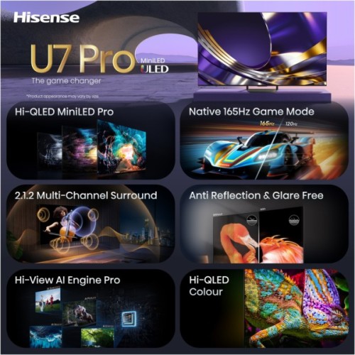 Телевізор Hisense 75U7S PRO