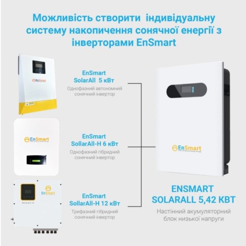Батарея LiFePo4 EnSmart ELV-W 5.0 SolarAll 5.42 kWh 51.2V 106A (ENBPSA5000LW048-1)