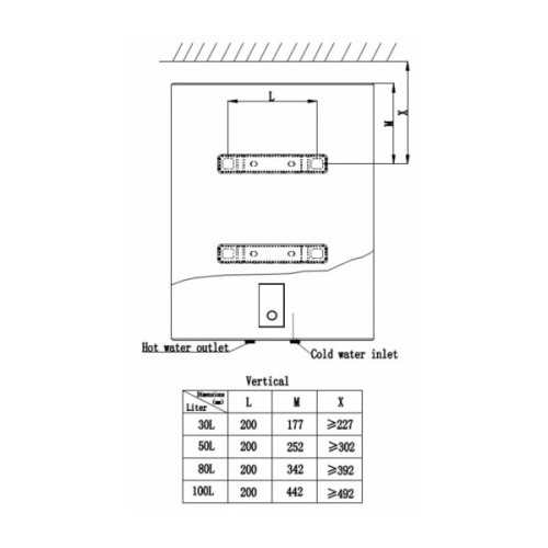 Бойлер Willer EV50DR Grand