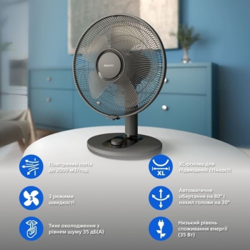 Вентилятор Philips CX1030/01