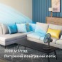 Вентилятор Philips CX1030/01