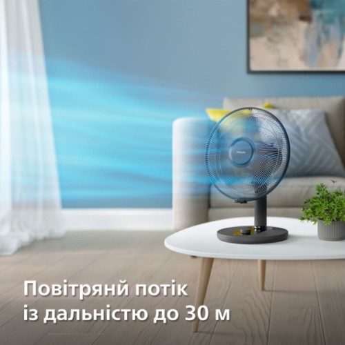 Вентилятор Philips CX1030/01