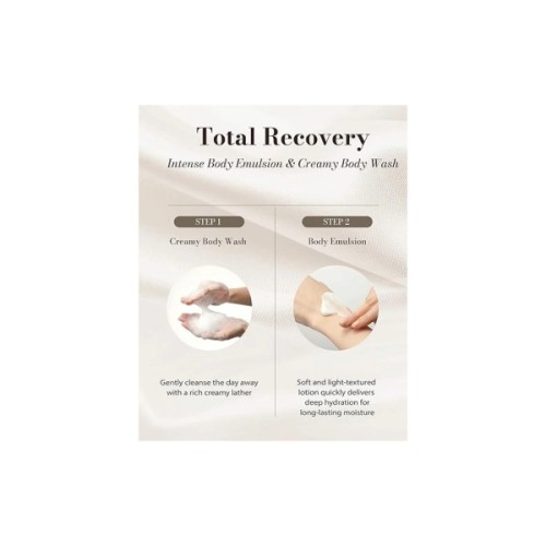 Лосьйон для тіла Beyond Total Recovery Intense Body Emulsion 500 мл (8801051459586)