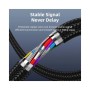 Кабель мультимедійний USB-C to HDMI M 3.0m V1.4 4K30Hz Cabletime (CA915378)