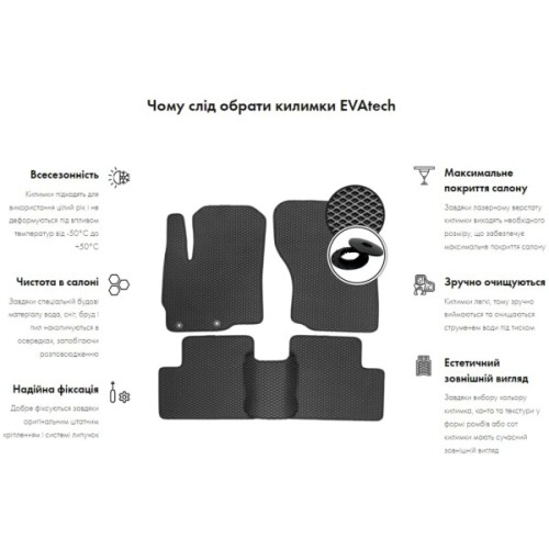 Килимок в багажник EVAtech Skoda Octavia A4 Tour 1996-2010 1 поколі (SK11547B1RBB)