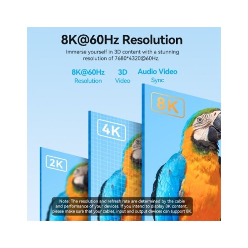 Кабель мультимедійний USB-C to HDMI M 1.8m 8K60Hz black Vention (CRCBAC)