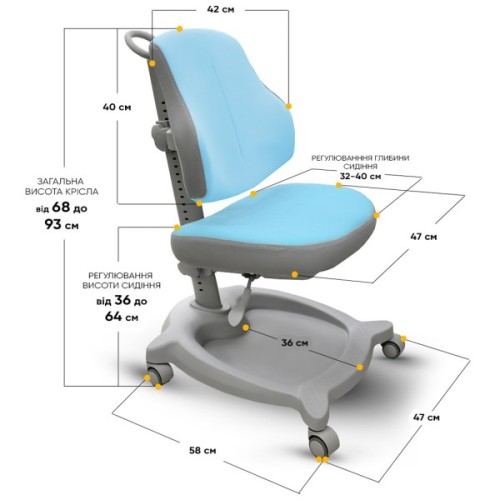 Дитяче крісло ErgoKids GT Y-402 ortopedic blue (Y-402 KBL)