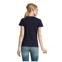 Футболка Sol's Imperial women кобальт L (11502319L)