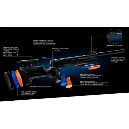 Пневматична гвинтівка Stoeger RX20 TAC Black ОП 3-9х40АО + біпод (A0711000)