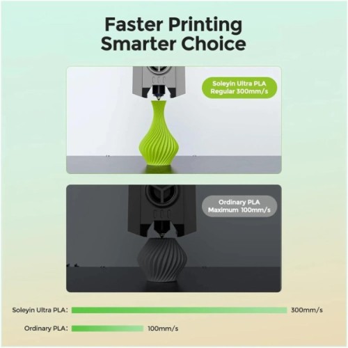 Пластик для 3D-принтера Creality Soleyin 1кг, 1.75мм, greem (3301010503)