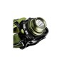 Ліхтар Falcon Eye Spook (200 Lm) Touchless Switch (FHL0036) (DAS303983)