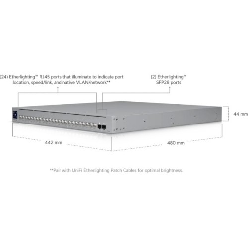 Комутатор мережевий Ubiquiti USW-PRO-XG-24