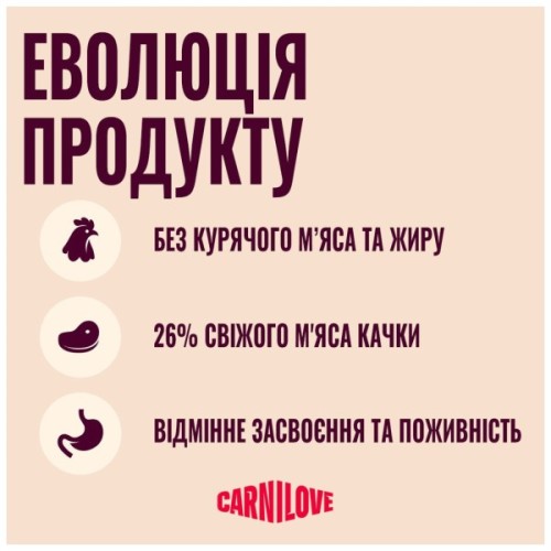 Сухий корм для кішок Carnilove Active Duck & Pheasant Sterilised 400 г (8595602581726)