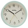 Настільний годинник Technoline Modell R Mint (DAS302476)