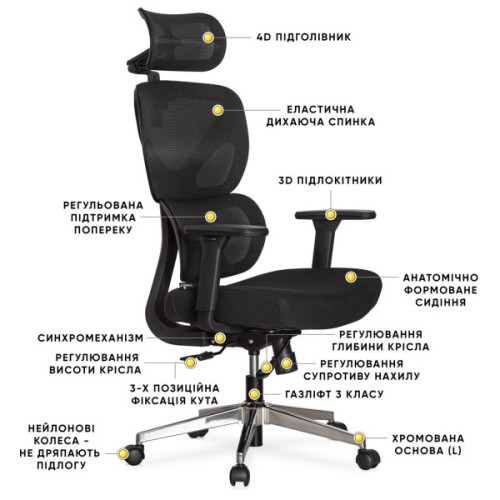 Офісне крісло Mealux D1 Air Fabric Black (HF-D1 F/B)