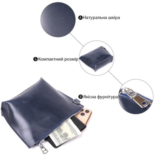 Косметичка Shvigel Синя (16413)