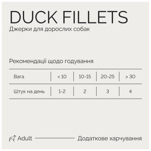 Ласощі для собак Savory Fillet Turkey With Duck 100 г (4820261921151)