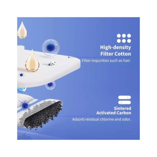 Фільтр для поїлки Petkit Filter Unit Rect Eversweet Max - 5 pcs (P4171)