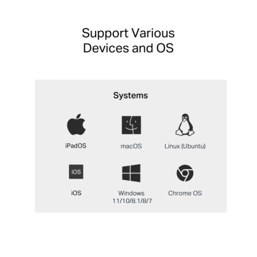 Мережева карта TP-Link UE302C