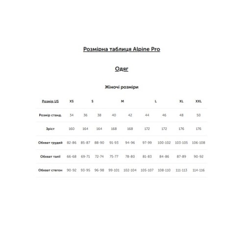 Шорти Alpine Pro Garela Wms LPAE632 990 - XS - чорний (007.021.0116)