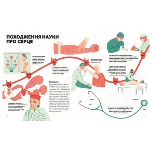 Книга Серце. Історія, наука і багато любові - Ноемі Фабра Видавництво Старого Лева (9789664485507)