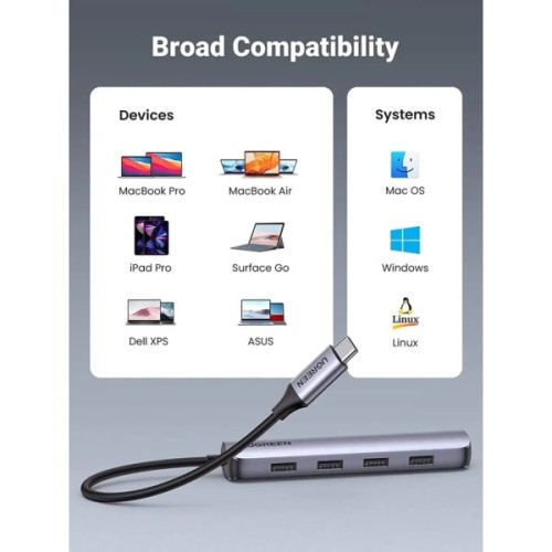 Концентратор Ugreen USB-C to 4xUSB 3.0 + HDMI CM417 gray (20197)