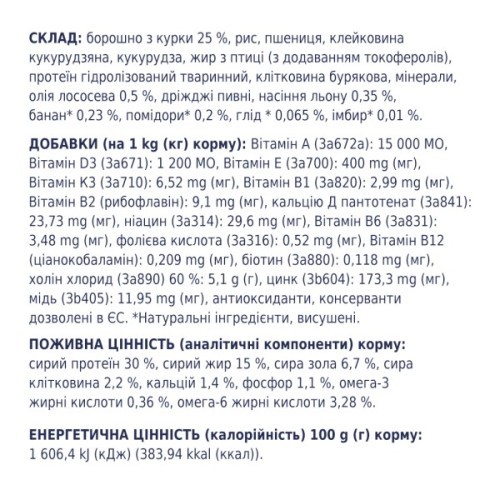 Сухий корм для собак Club 4 Paws Преміум. Актив 14 кг(UP) (4820215366274)